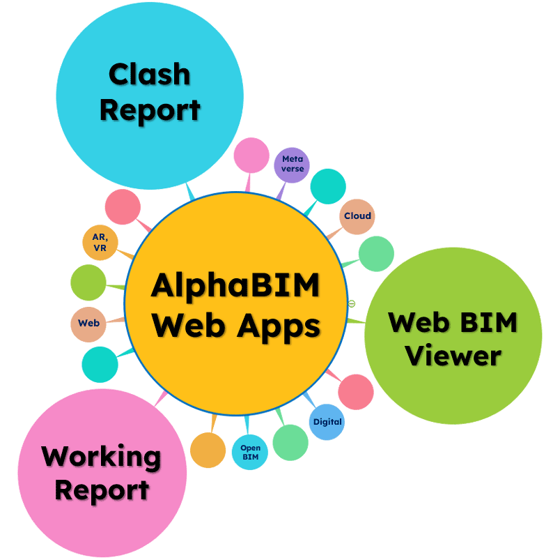 Alpha BIM web app